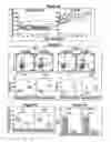 Fig. 02 - Methods and compositions for the treatment and/or prevention of type 1 diabetes