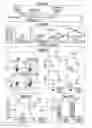 Fig. 03 - Methods and compositions for the treatment and/or prevention of type 1 diabetes