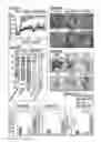 Fig. 04 - Methods and compositions for the treatment and/or prevention of type 1 diabetes