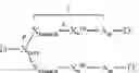 Fig. 04 - Peptide-dendrimer conjugates and uses thereof