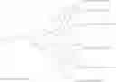 Fig. 15 - Peptide-dendrimer conjugates and uses thereof