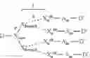 Fig. 24 - Peptide-dendrimer conjugates and uses thereof