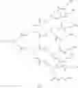 Fig. 48 - Peptide-dendrimer conjugates and uses thereof