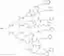 Fig. 59 - Peptide-dendrimer conjugates and uses thereof