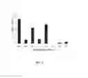 Fig. 06 - Constructs Binding to Phosphatidylserine and Their Use in Disease Treatment and Imaging