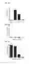 Fig. 19 - Constructs Binding to Phosphatidylserine and Their Use in Disease Treatment and Imaging