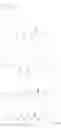 Fig. 43 - Anti-DLL3 antibody drug conjugates