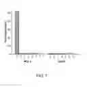 Fig. 08 - Luciferin derivatives from bicyclic reactants and aminothiol derivatives and methods of use thereof
