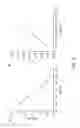 Fig. 09 - Luciferin derivatives from bicyclic reactants and aminothiol derivatives and methods of use thereof