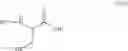 Fig. 28 - Luciferin derivatives from bicyclic reactants and aminothiol derivatives and methods of use thereof