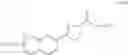 Fig. 97 - Luciferin derivatives from bicyclic reactants and aminothiol derivatives and methods of use thereof