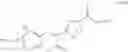 Fig. 99 - Luciferin derivatives from bicyclic reactants and aminothiol derivatives and methods of use thereof
