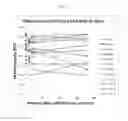 Fig. 04 - HSP90-targeted cardiac imaging and therapy