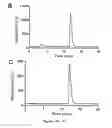 Fig. 03 - Vinylsulfone-based 18F-labeling compositions and methods and uses thereof