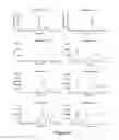 Fig. 10 - Vinylsulfone-based 18F-labeling compositions and methods and uses thereof
