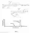 Fig. 13 - Vinylsulfone-based 18F-labeling compositions and methods and uses thereof