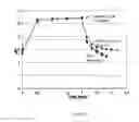 Fig. 03 - Setting of hardenable bone substitute
