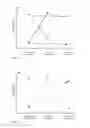 Fig. 03 - Synergistic effects of blending multiple additives in UHMWPE