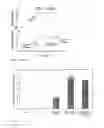 Fig. 04 - Synergistic effects of blending multiple additives in UHMWPE