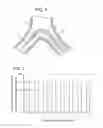 Fig. 02 - Coating composition and medical device
