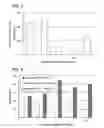 Fig. 04 - Coating composition and medical device