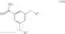 Fig. 18 - Coating composition and medical device