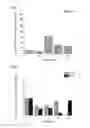 Fig. 07 - Drug Composition and Coating