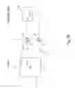 Fig. 35 - Smart connection interface