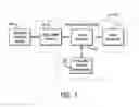 Fig. 04 - Distributed medication delivery method having autonomous delivery device