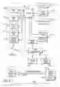 Fig. 05 - Distributed medication delivery method having autonomous delivery device
