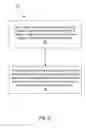 Fig. 41 - Devices and methods for delivering opioid antagonists including formulations for naloxone