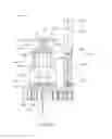 Fig. 18 - Devices, systems and methods for medicament delivery