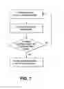 Fig. 05 - POSITIVE AIRWAY PRESSURE SYSTEMS