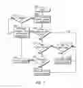 Fig. 02 - System, apparatus and methods for supplying gases