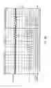 Fig. 14 - System, apparatus and methods for supplying gases