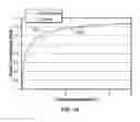 Fig. 19 - Medical components with microstructures for humidification and condensate management