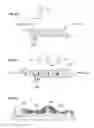 Fig. 26 - Medical components with microstructures for humidification and condensate management