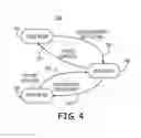 Fig. 05 - Multi-chamber intracardiac pacing system