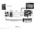 Fig. 02 - Hardware/software integrated design for a 3D tremor detector using TMS in Parkinson's disease and related disorders