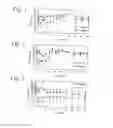 Fig. 02 - Methods and compositions for treating ocular glaucoma