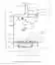 Fig. 01 - Muscular integral development system for resistance (MIDSYR)