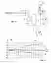 Fig. 11 - Apparatus for exercising the muscles