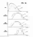 Fig. 23 - System and method for analyzing athletic activity