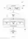 Fig. 14 - METHODS OF ADMINISTERING A WAGERING GAME
