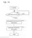 Fig. 17 - GAME SYSTEM, TERMINAL DEVICE, RECORDING MEDIUM AND INFORMATION DISPLAY METHOD