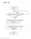 Fig. 17 - INFORMATION SHARING SYSTEM, SERVER, RECORDING MEDIUM AND INFORMATION SHARING METHOD