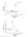 Fig. 06 - Methods for treating a liquid using draw solutions