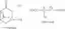Fig. 04 - FORWARD OSMOSIS SYSTEM USING COORDINATION COMPLEXES