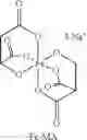 Fig. 05 - FORWARD OSMOSIS SYSTEM USING COORDINATION COMPLEXES