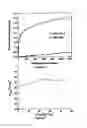 Fig. 04 - Metal organic framework, production and use thereof